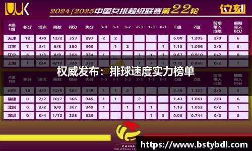 开云电竞